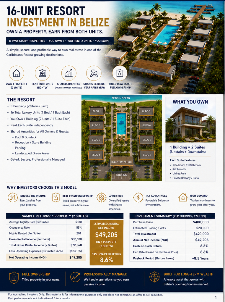 16-unit multifamily investment analysis part A
