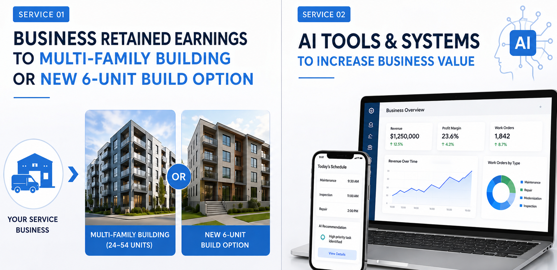 Business retained earnings to multi-family building